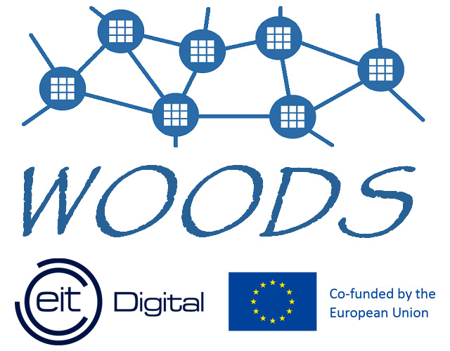 WOODS Project logo